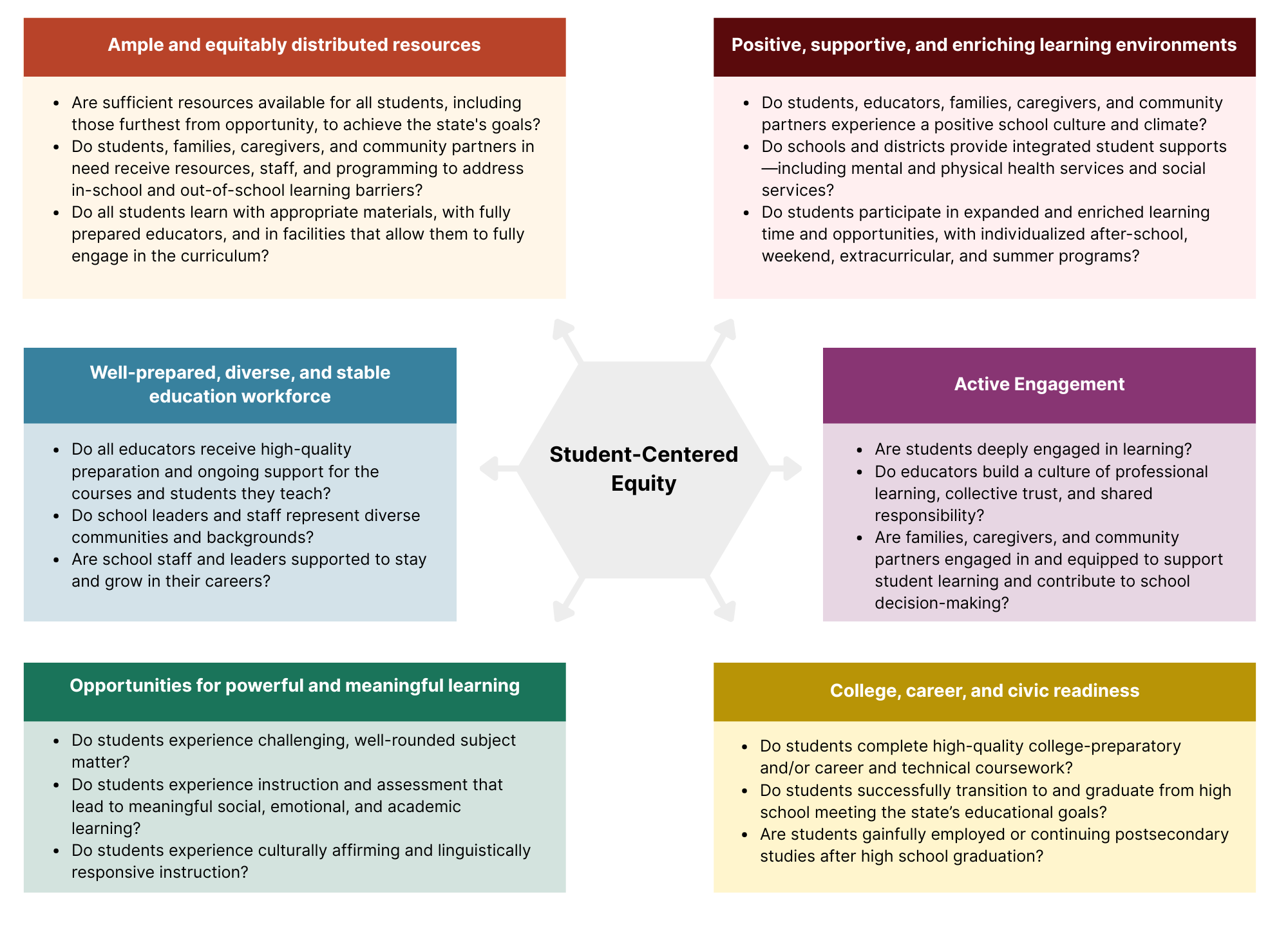 mprehensive Educational System Health Framework Indicators