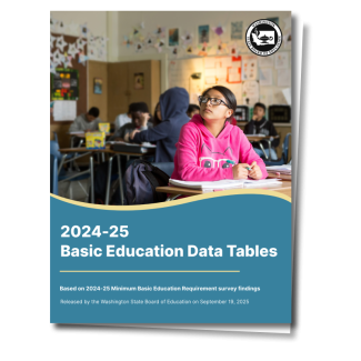 2025-2025 Basic Education Data Tables Report Thumbnail